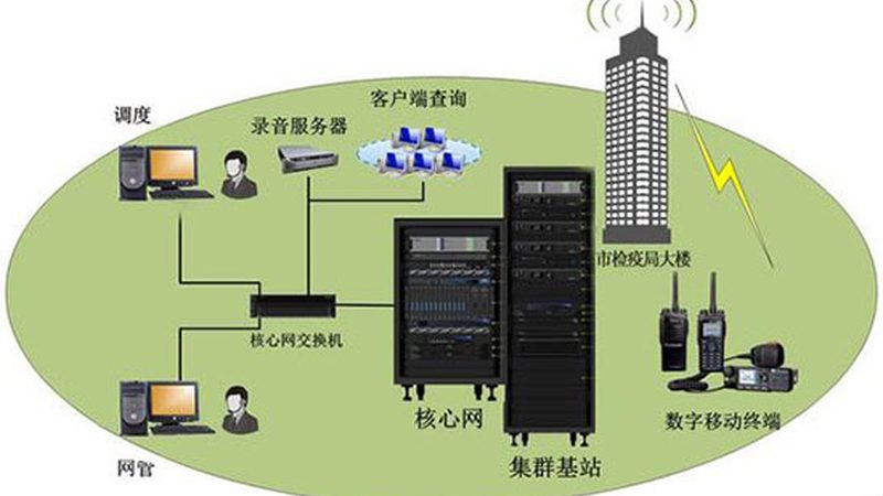 四川通信设备：如何选择优质厂家**