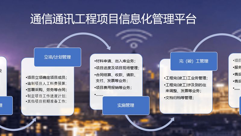 通信工程进大厂，这些条件你准备好了吗？**